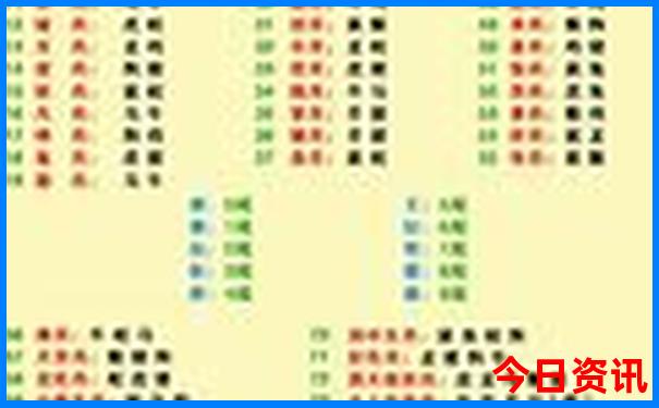 迪拜旅游最佳季节是几月份
