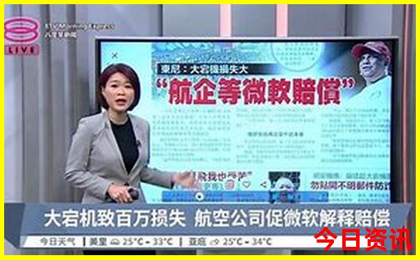 北京都有哪些景点需要预约