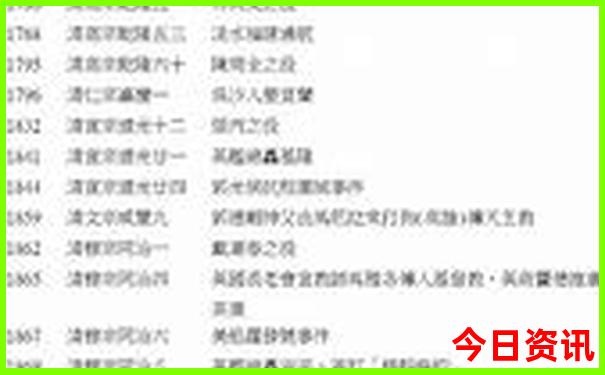 川西的景点有哪些