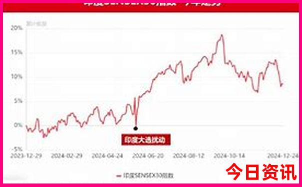 黄河游览区景点攻略