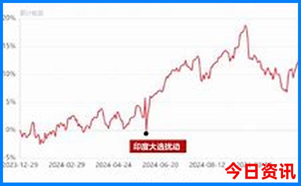 莱州旅游必去十大景点