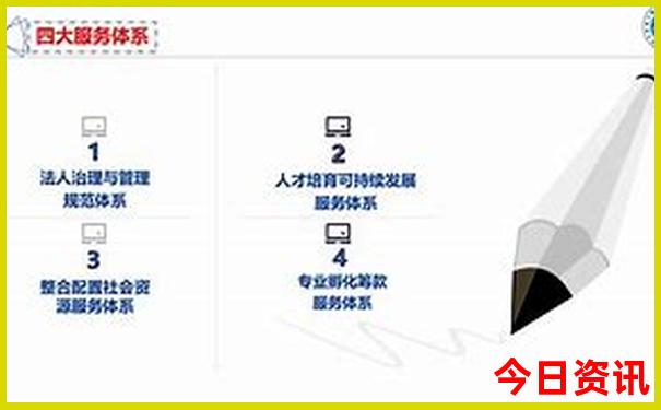 北京景点排行榜前20名