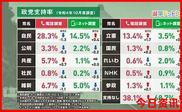 皮口有什么旅游景点