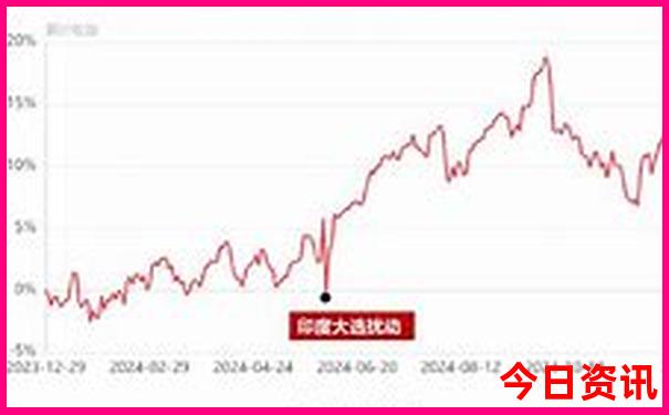 夏天适合去的旅游景点