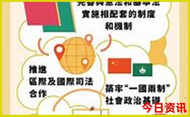 云南有几条旅游线路线