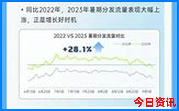 永济有什么好玩的旅游景点