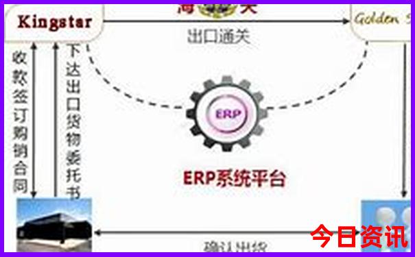 福建著名旅游景点